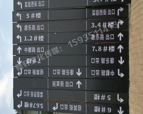 榆次田森地產(chǎn)新晉里——導(dǎo)向牌 、地庫(kù)標(biāo)識(shí)牌